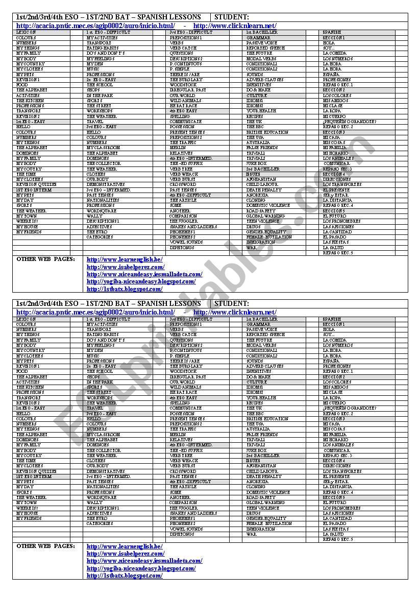 Clicknlearn students grid worksheet