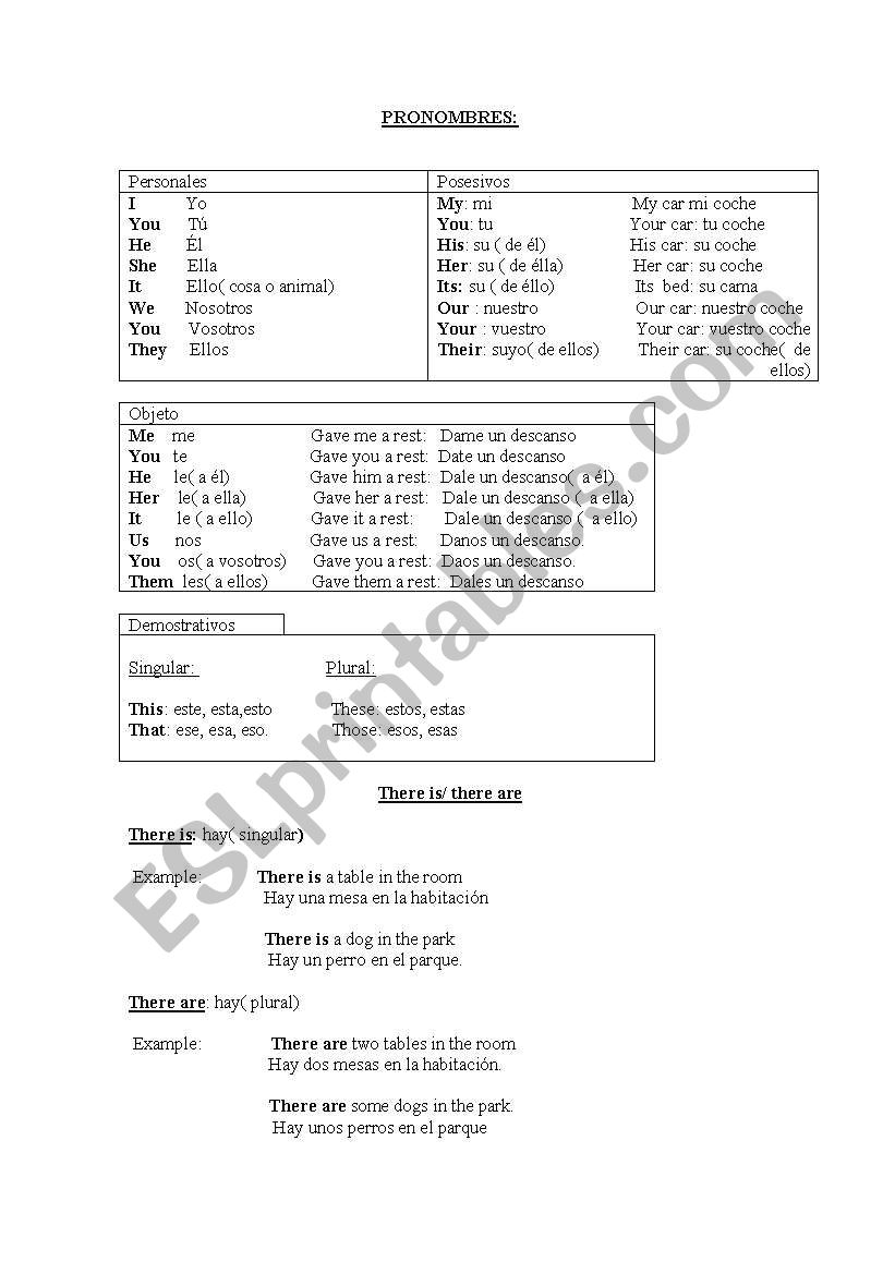 pronombres worksheet