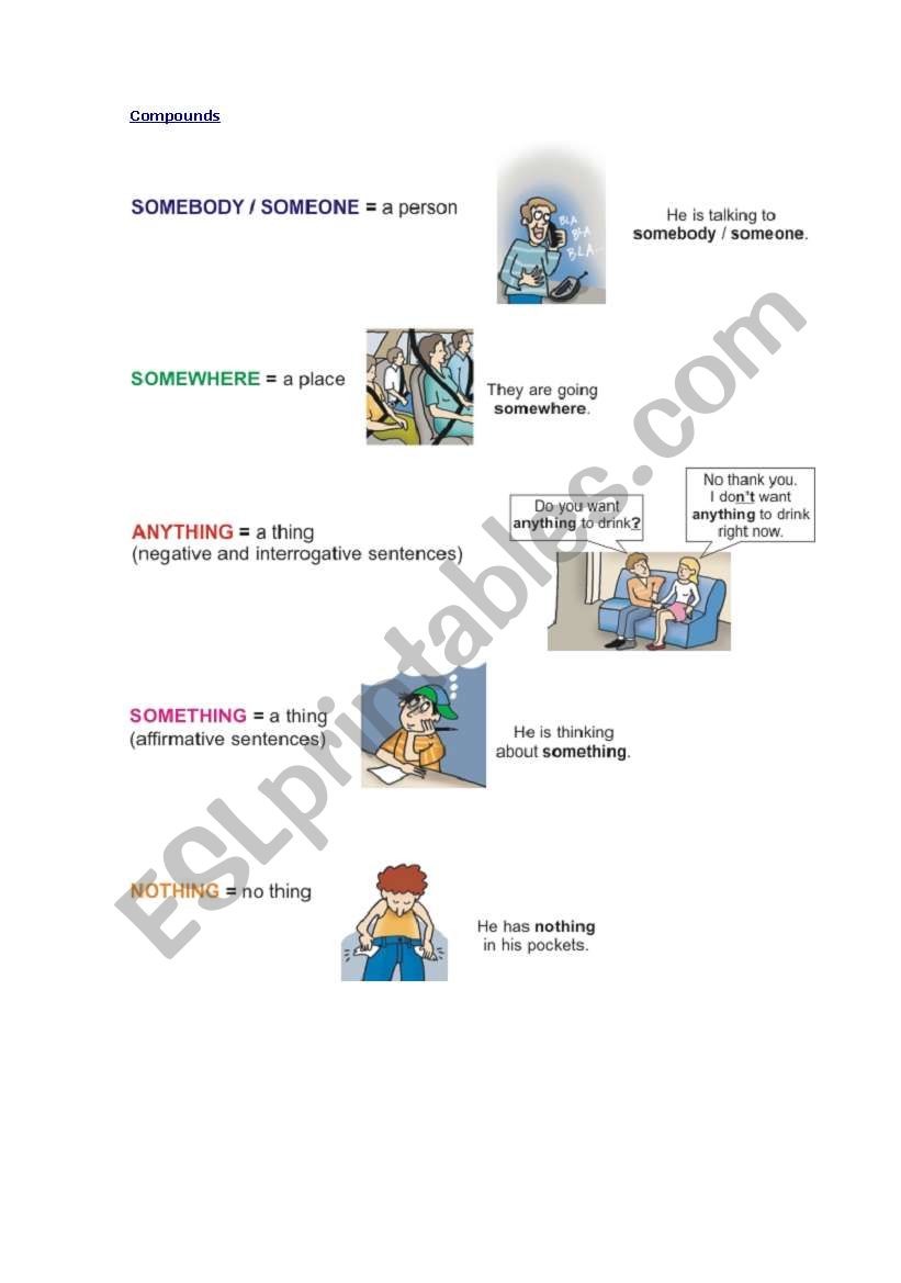 compounds worksheet
