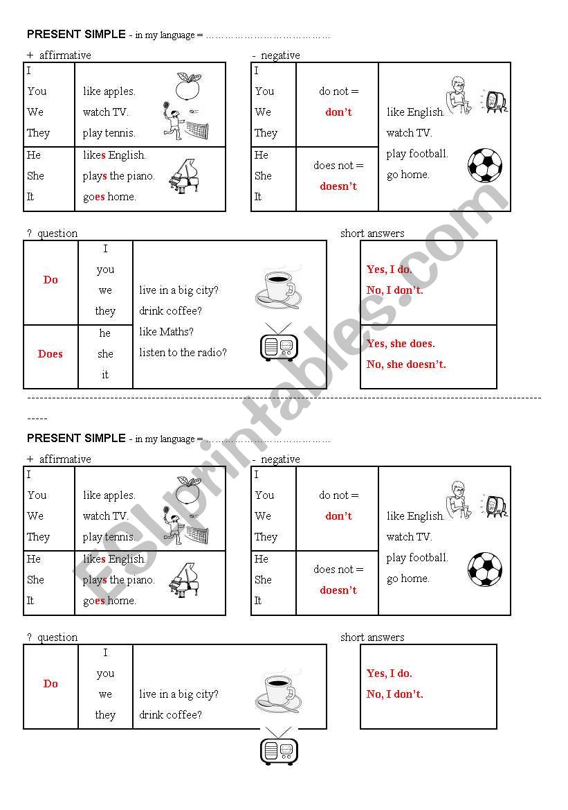 grammar chart - present simple