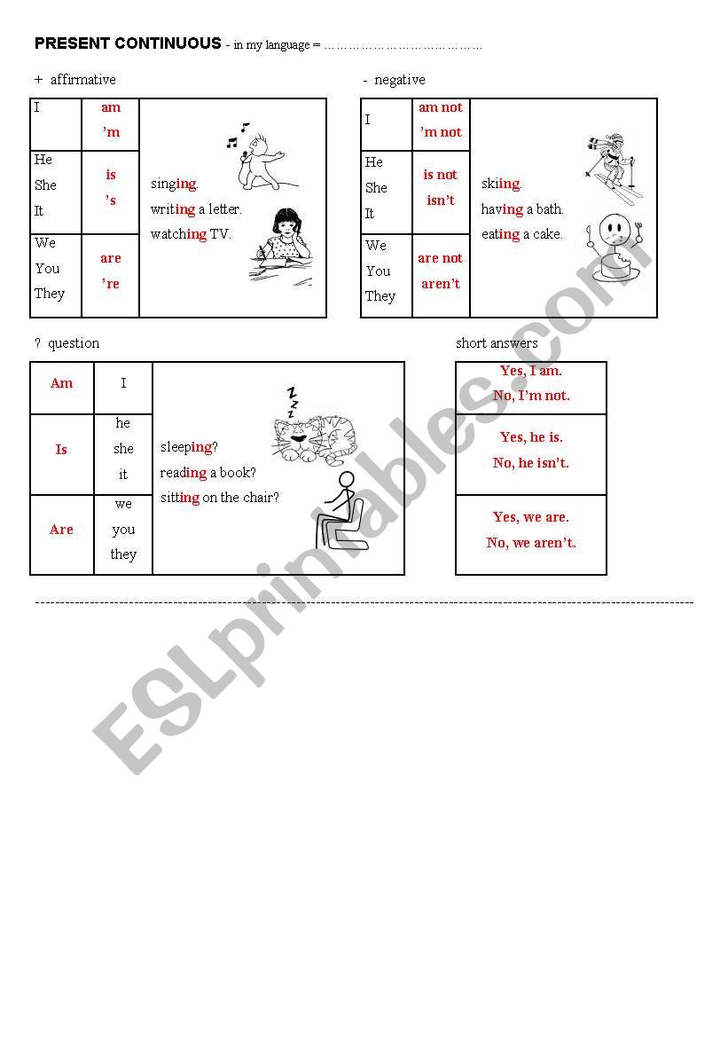 grammar chart - present continuous