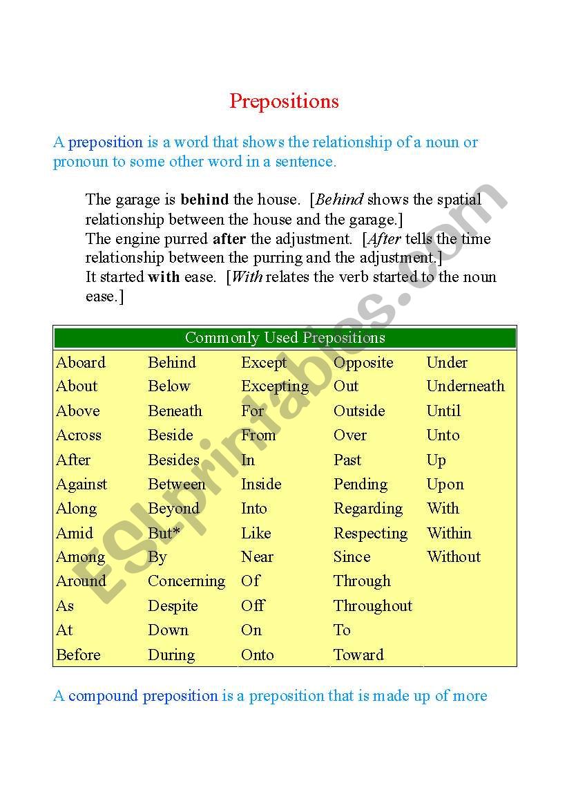 Prepositions worksheet