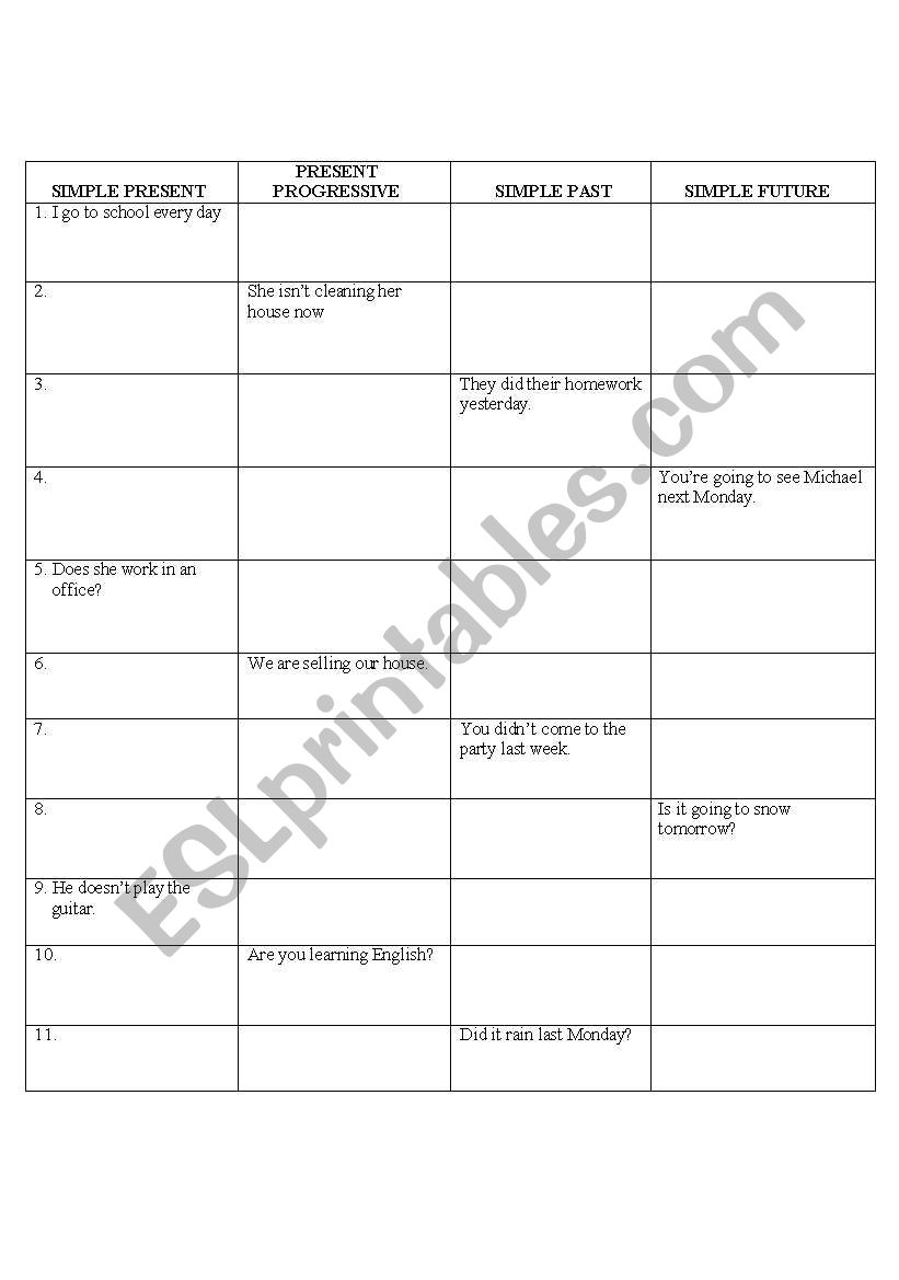 Verb Tenses worksheet