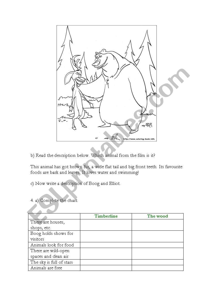 Open Season (3 part of worksheet)