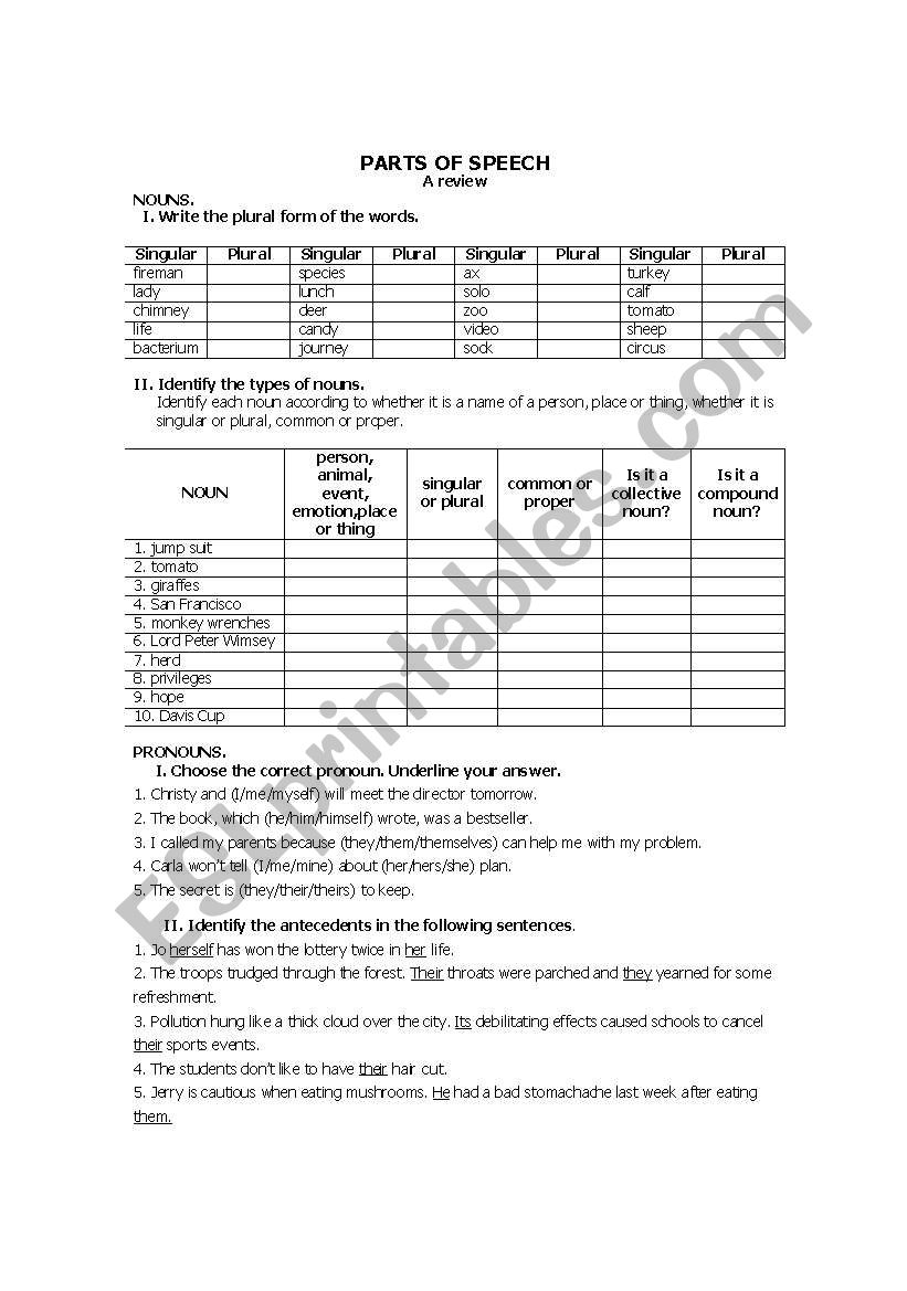 parts of speech review worksheet