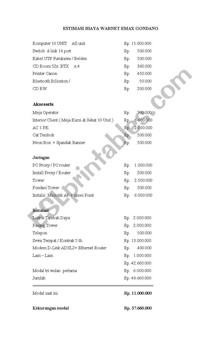 proporsal managent worksheet