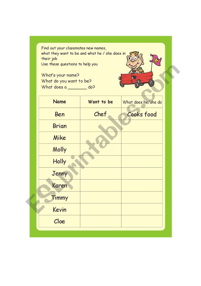 Jobs speaking 3 worksheet worksheet