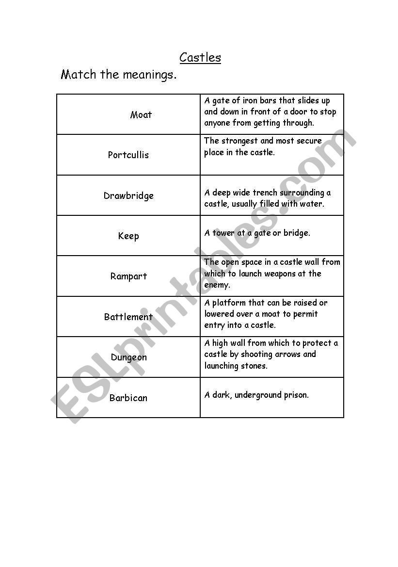 parts of a castle matching worksheet
