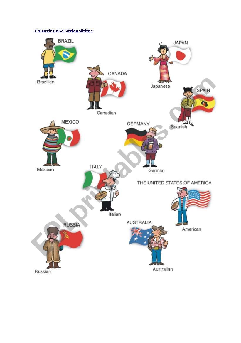 Nationalities worksheet