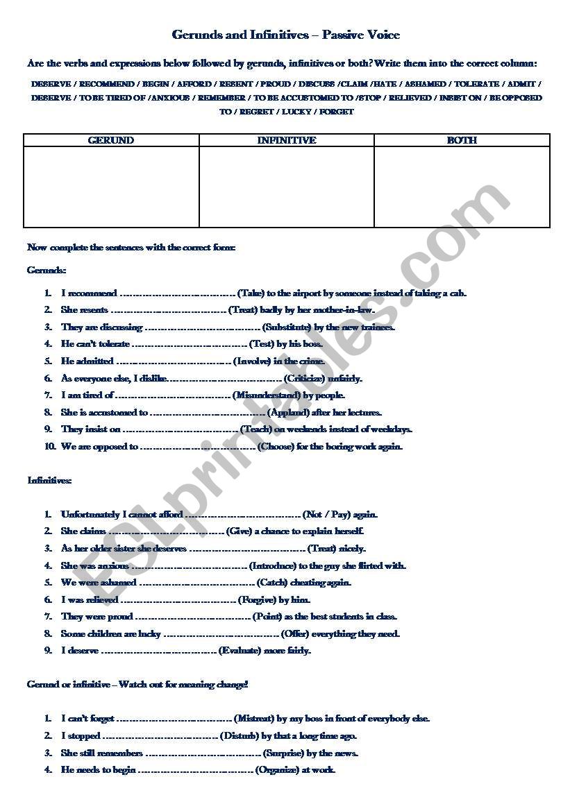 Gerunds and Infinitives Passive