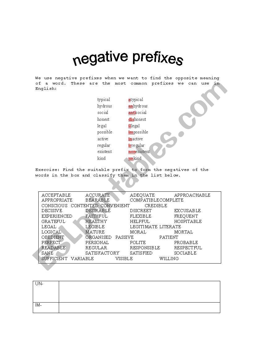 Negative Prefixes worksheet