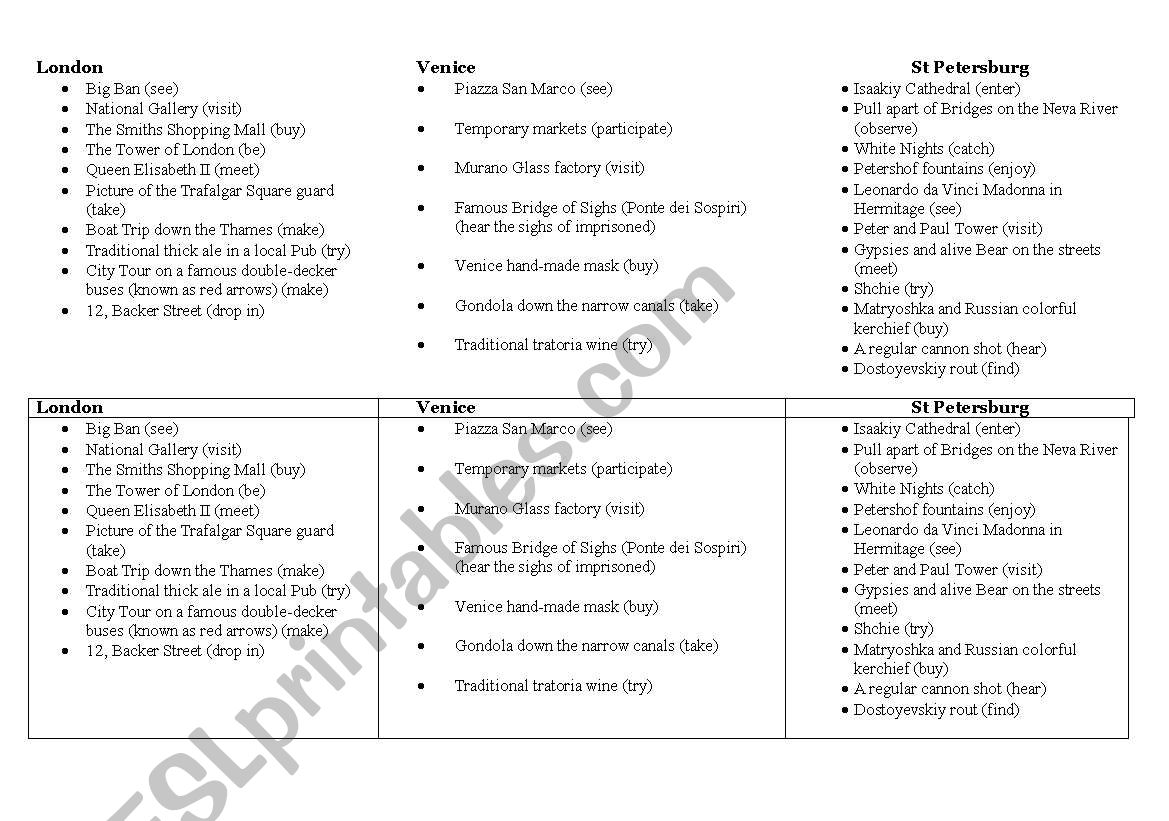 Present Perfect elementary worksheet