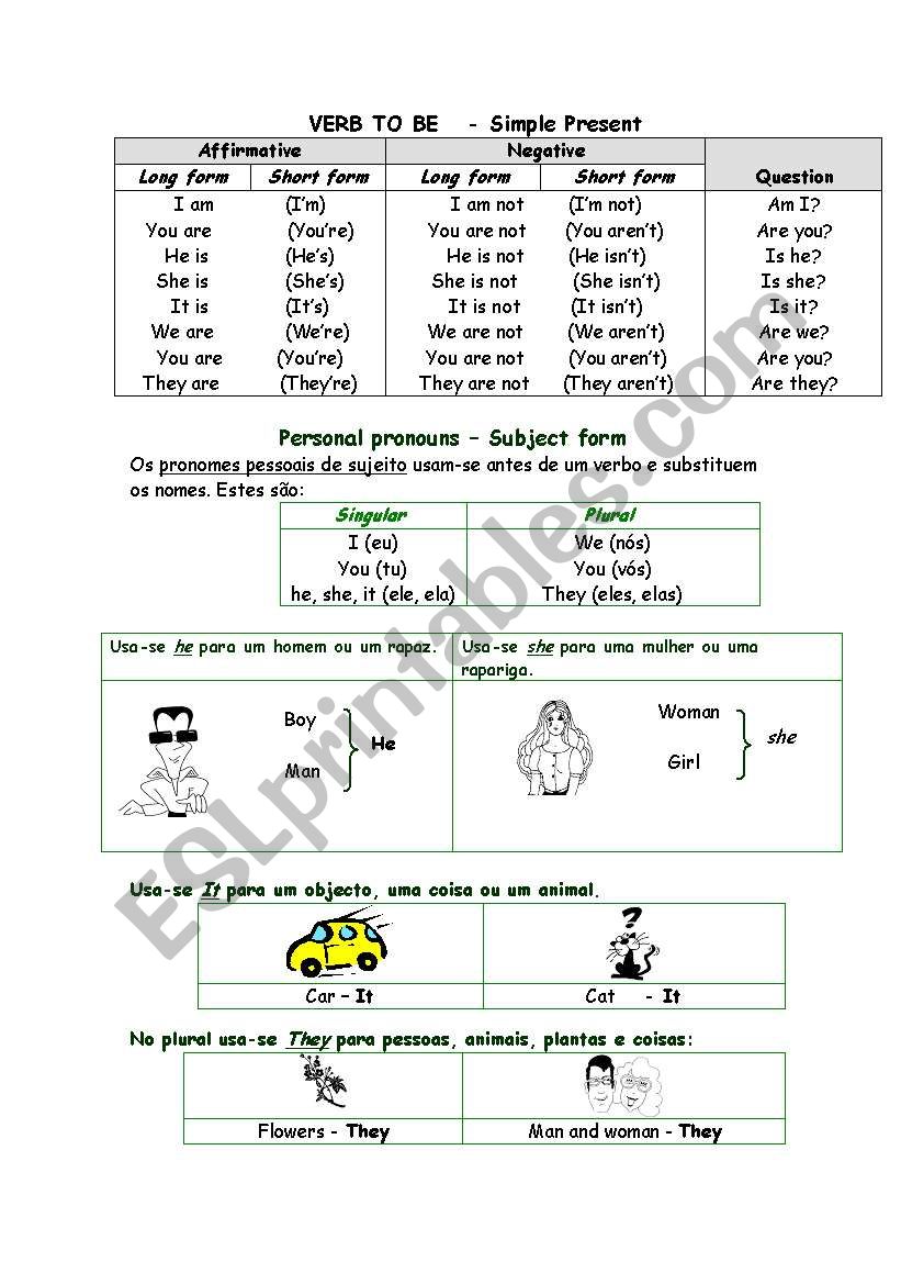 VERB TO BE- PERSONAL PRONOUNS worksheet
