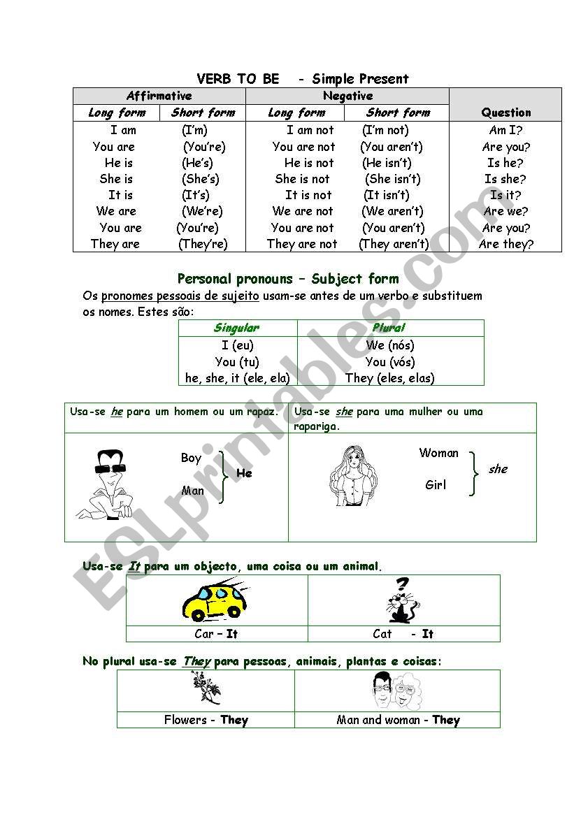 VERB TO BE- PERSONAL PRONOUNS worksheet