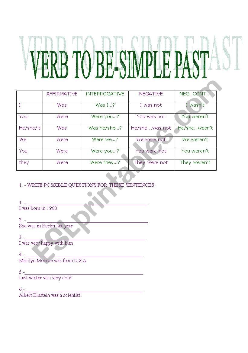 VERB TO BE SIMPLE PAST worksheet