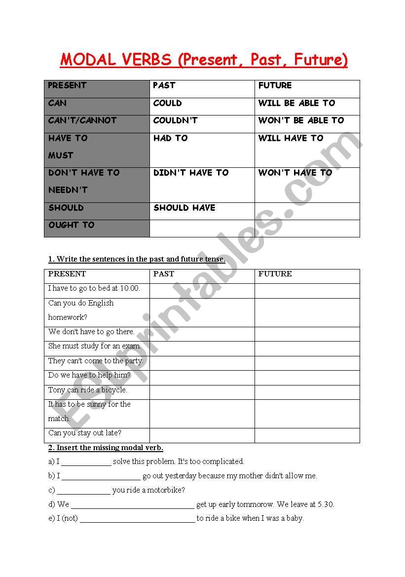 tense-past-present-future-worksheet-for-3rd-4th-grade-lesson-planet