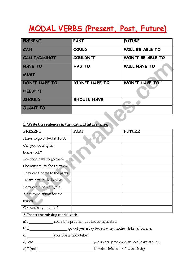 MODAL VERBS (Present, past, future)