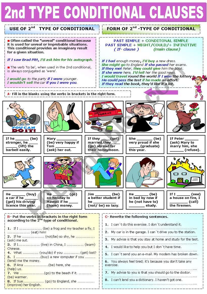 CONDITIONAL CLAUSES (2nd TYPE)