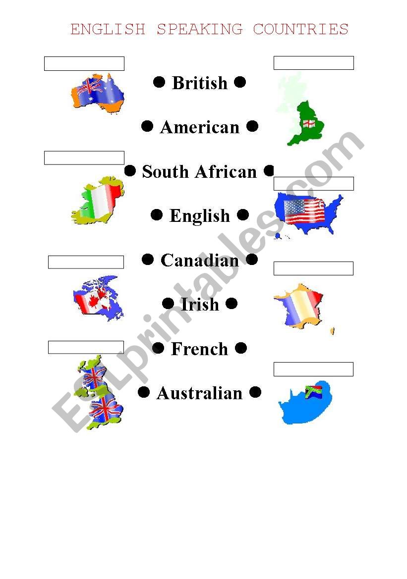 English speaking countries worksheet