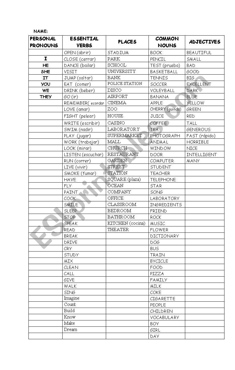 ESSENTIAL VERBS, ADJECTIVES and NOUNS