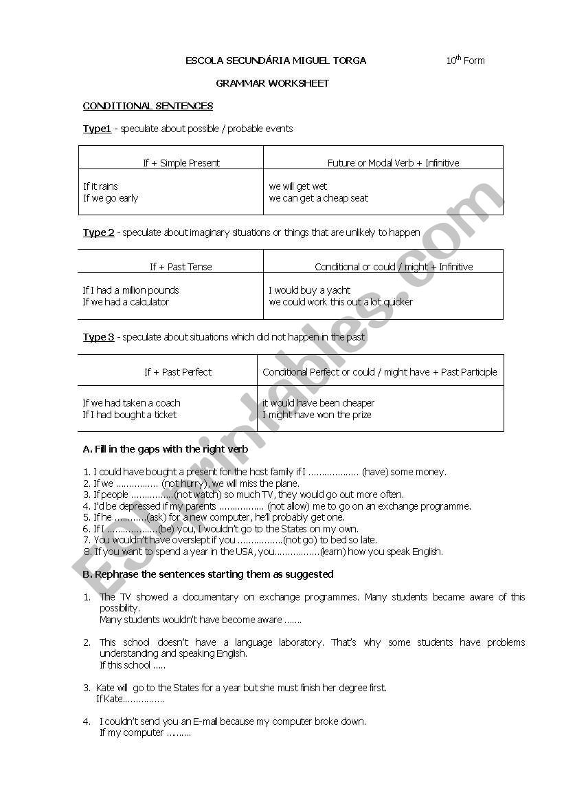 If- clauses - worksheet worksheet