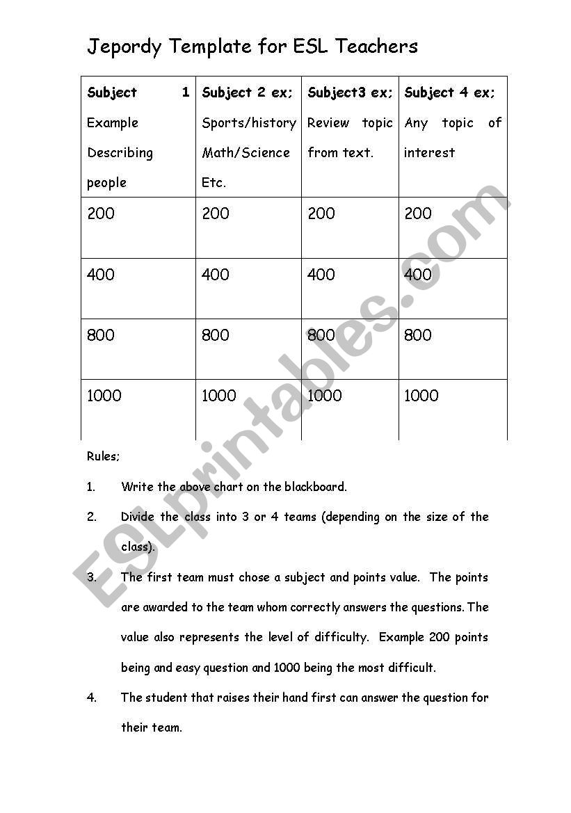 Jepordy Template for ESL Teachers