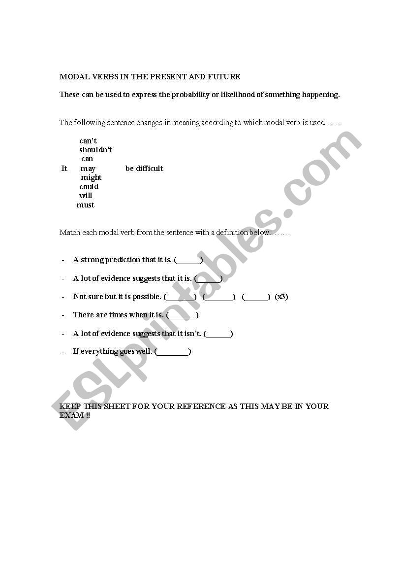 modal verb definitions (present and future)