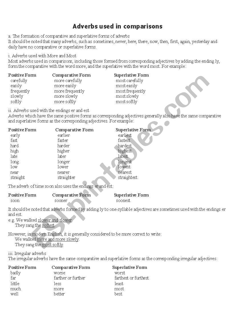 English Worksheets Comparative Adverbs