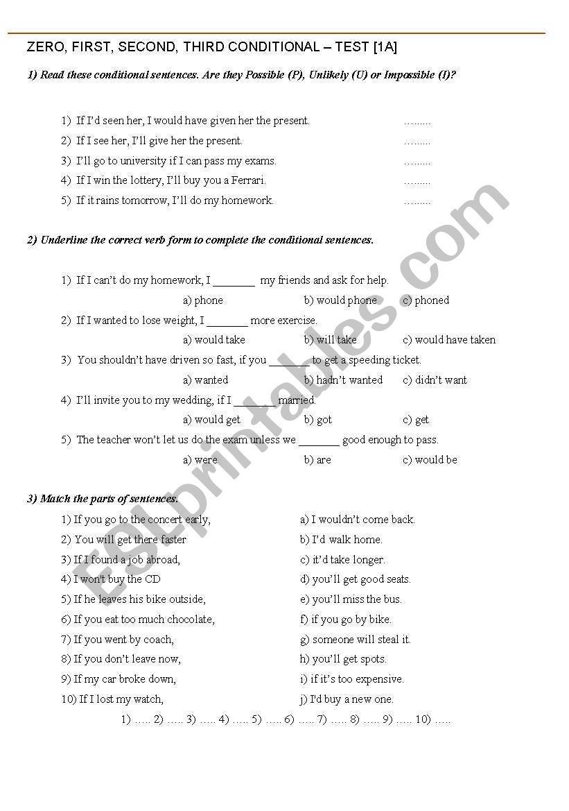 CONDITIONALS - zero, first, second, third