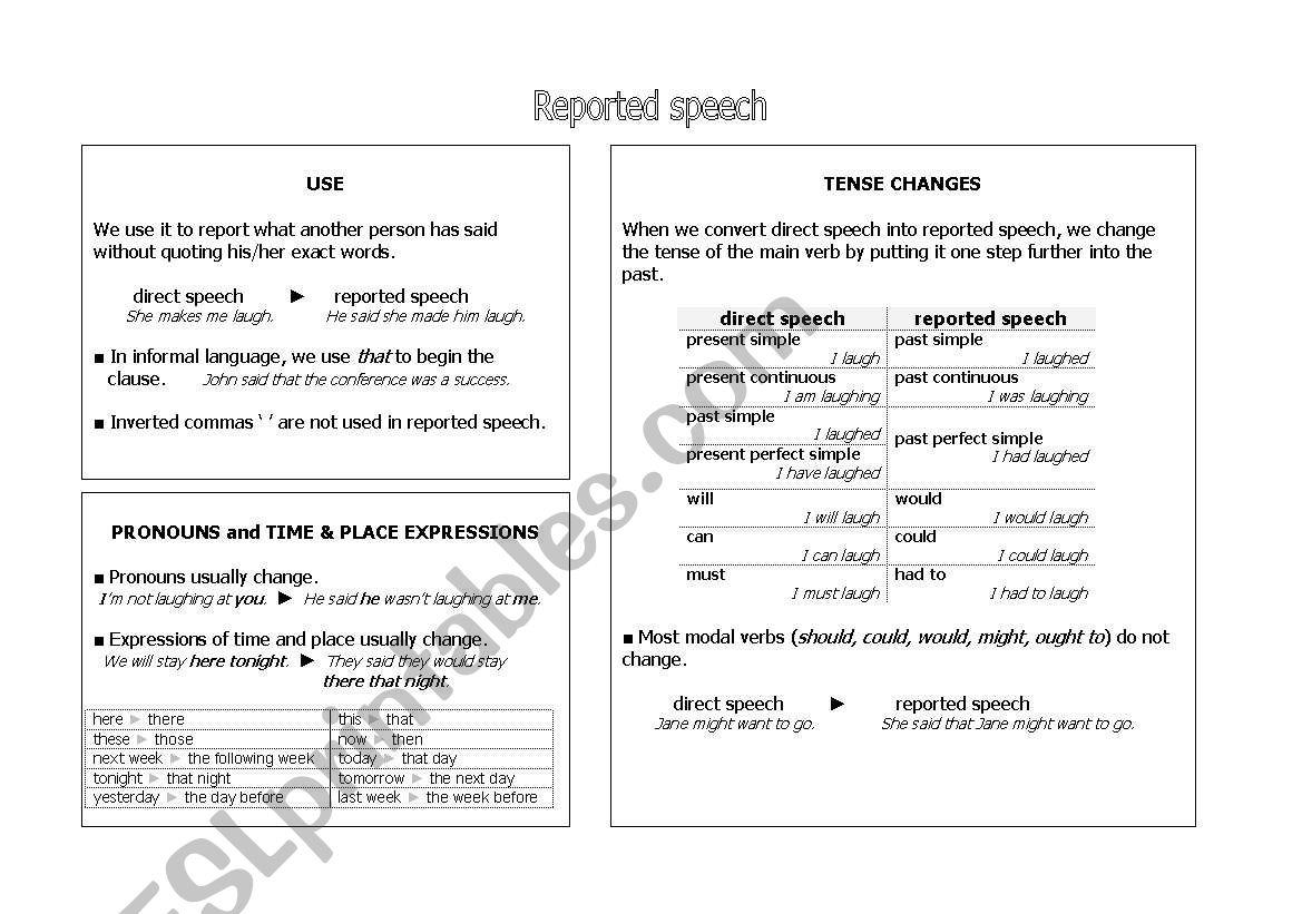 reported speech worksheet