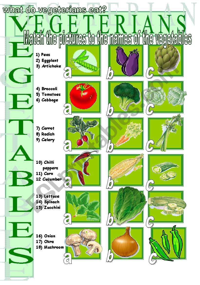 Vegetables , Vegetarians worksheet