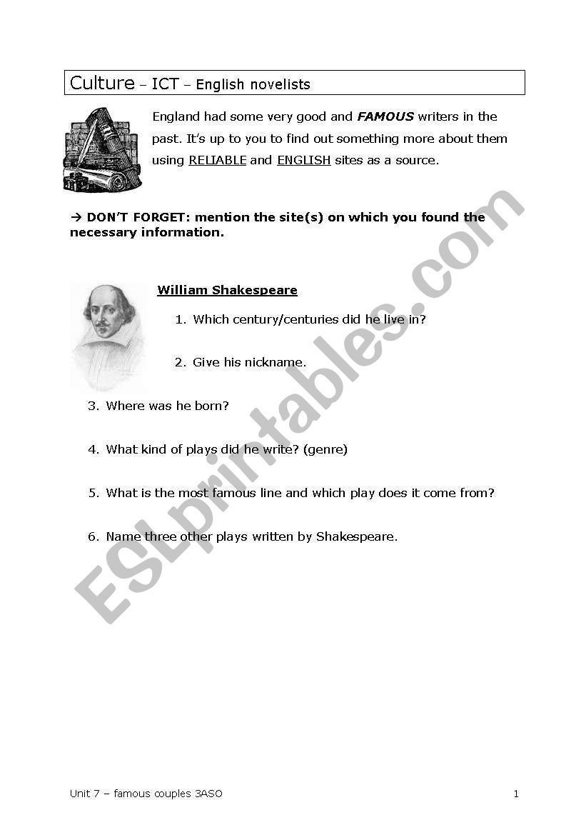 British novelists worksheet