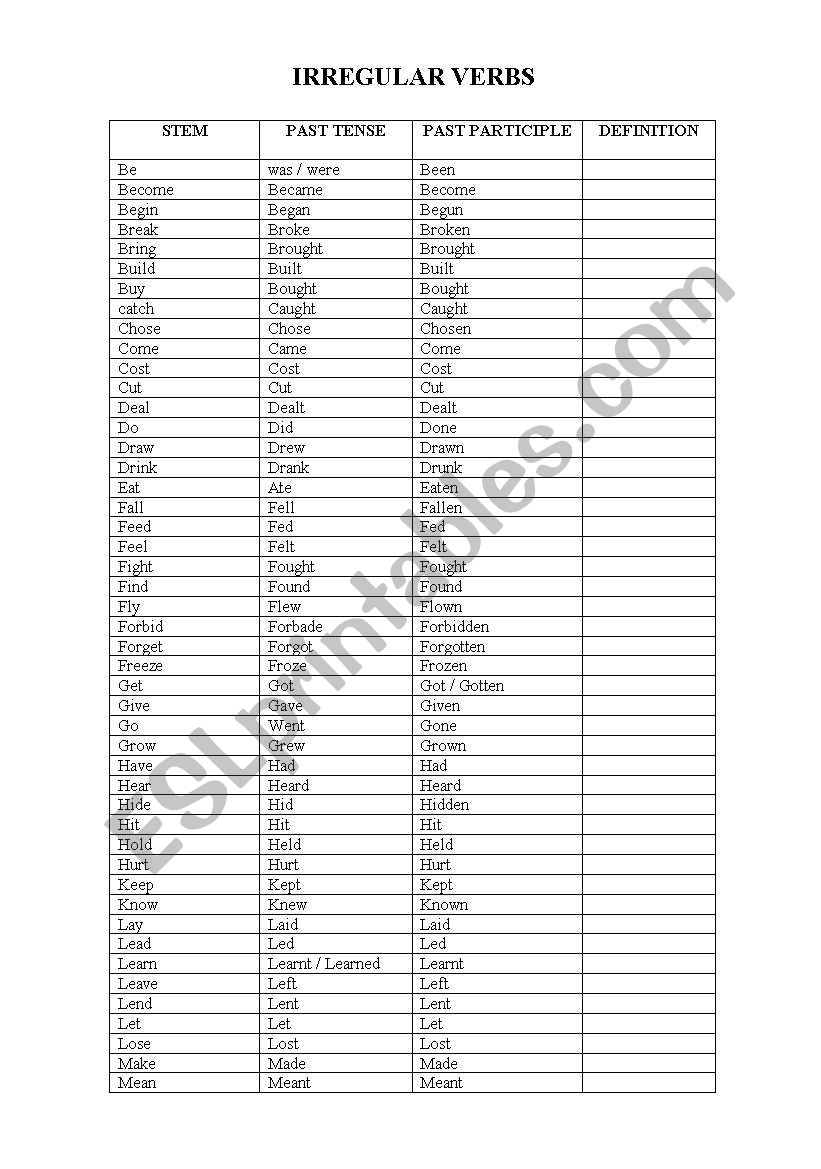 Irregular verb list worksheet