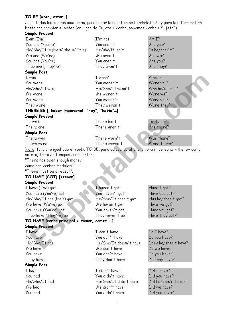 grammar structures worksheet