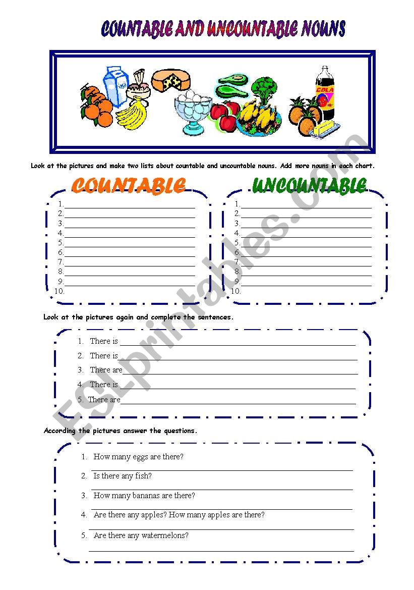 Countable and uncountable nouns