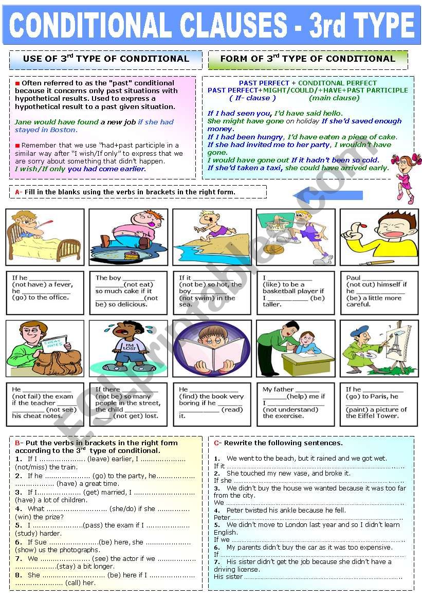 CONDITIONAL CLAUSES (3rd  TYPE)