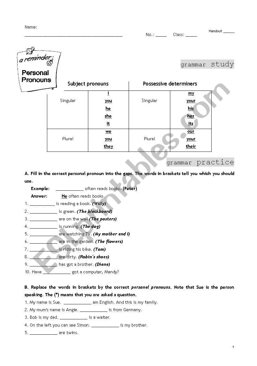 Personal Pronouns and Possessive Adjectives