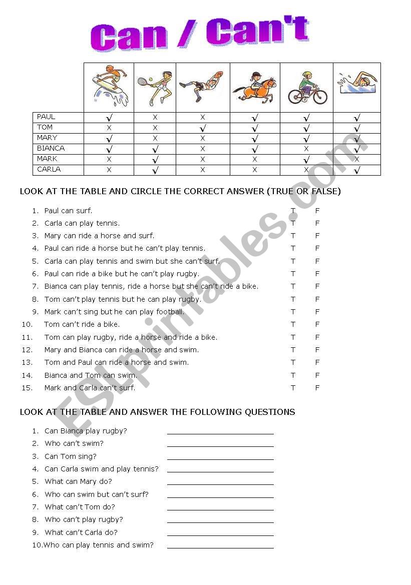 cancant worksheet