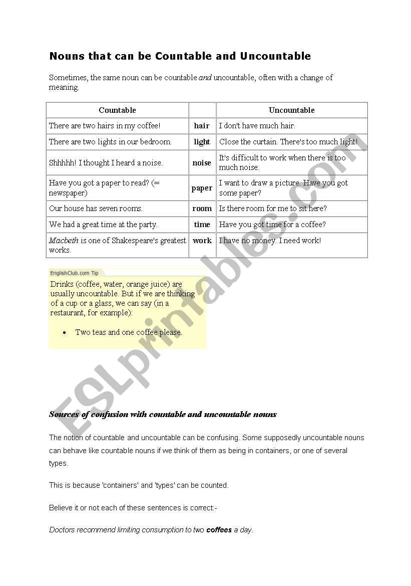 countable and uncountable nouns