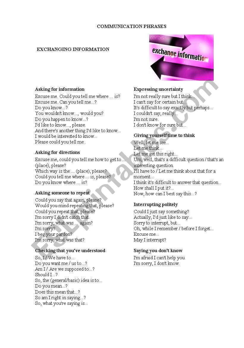 COMMUNICATION PHRASES. EXCHANGING INFORMATION