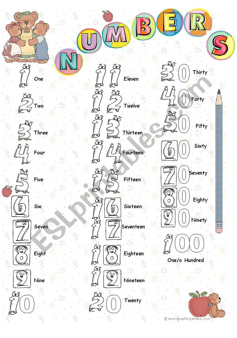 Numbers worksheet