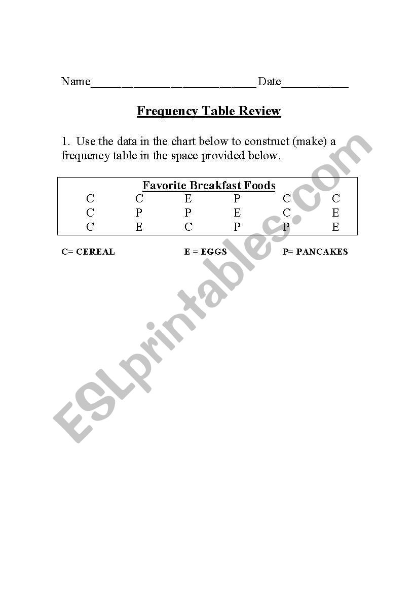 Frequency Table Worksheet worksheet