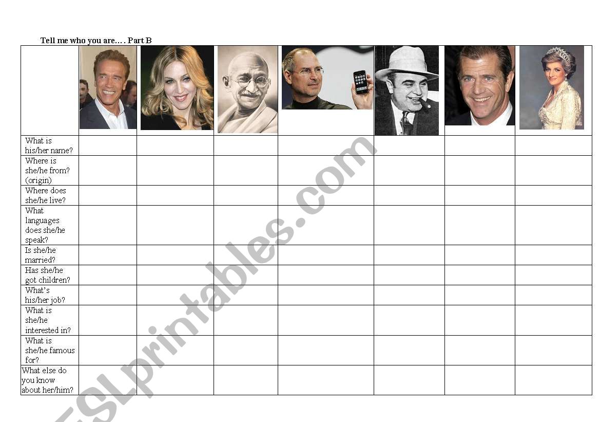 Tell me who you are Part B worksheet