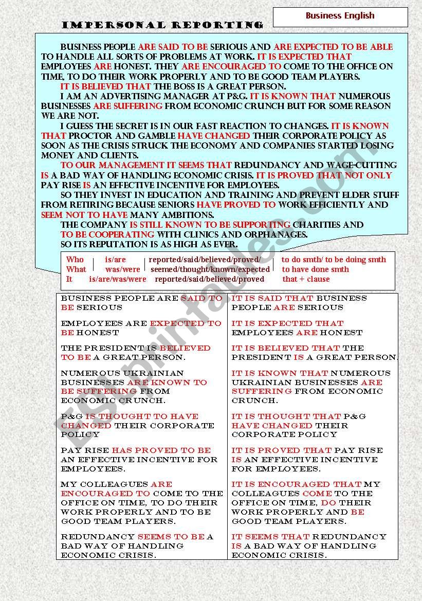 Impersonal Reporting (Passive) Structures - Business English