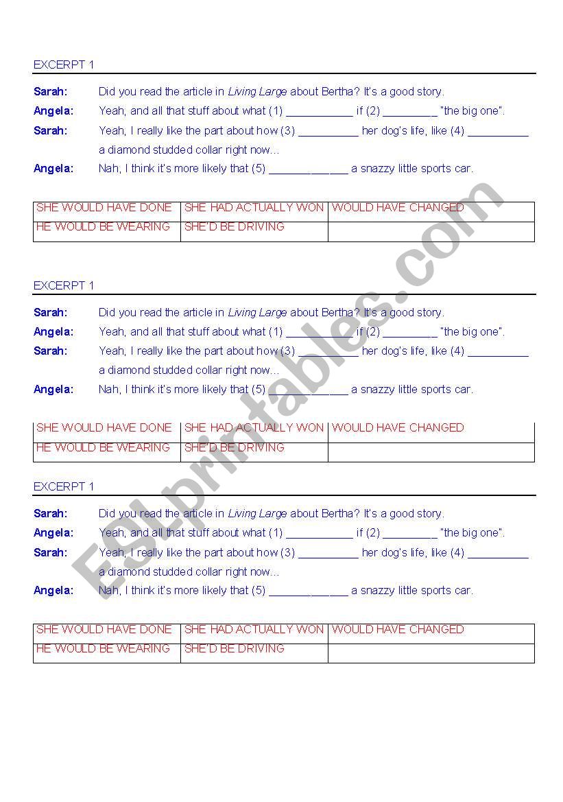 UNREAL CONDITIONAL worksheet