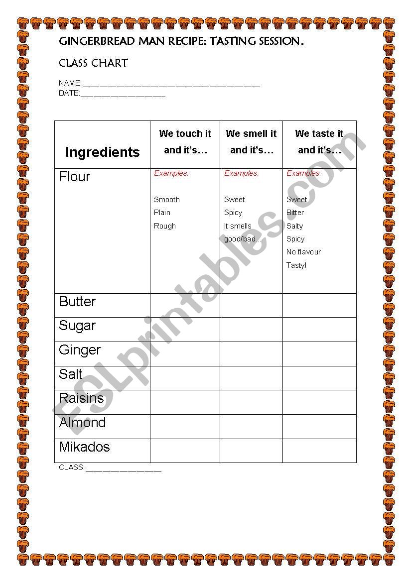 GINGERBREAD TASTING SESSION worksheet