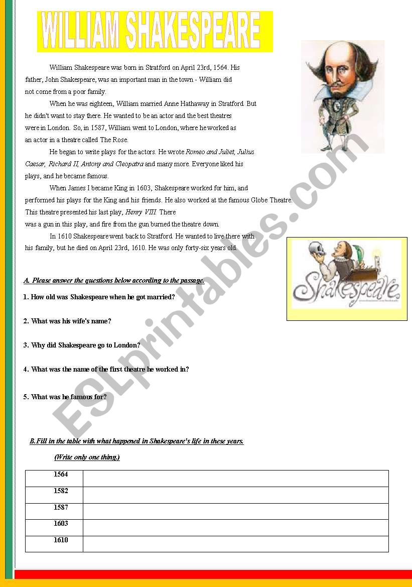 WILLIAM SHAKESPEARE-READING PASSAGE WITH EXERCISES-VERY NEAT,HANDY ONE WITH ONE PAGE...+ answer key included :P
