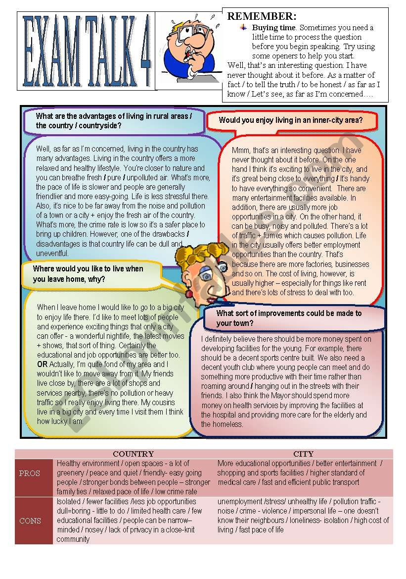 Speaking Preparation 4. City + Country Life.