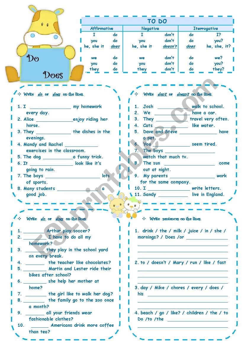 DO  and Does - affirmative - negative- interrogative