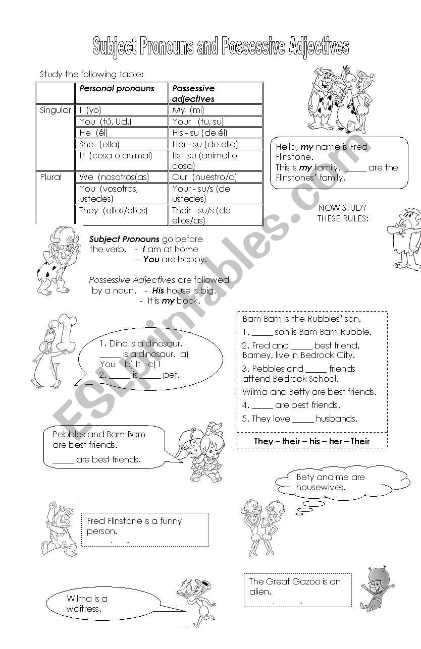 SUBJECT PRONOUNS AND POSSESSIVE ADJECTIVES